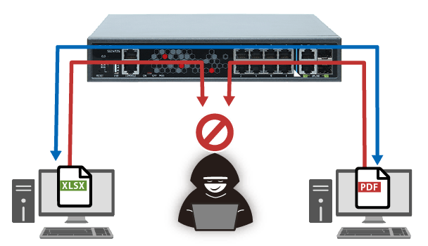 通信傍受を遮断するイメージ