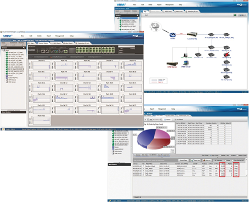 ネットワークループの発見イメージ