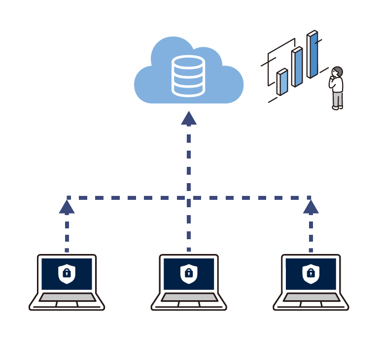 クラウドバックアップのイメージ