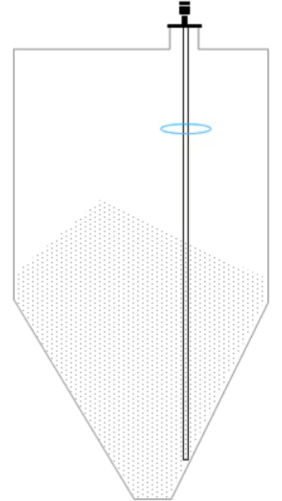 Guided Wave Radar Level Transmitter