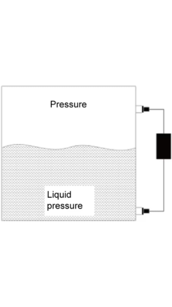 Differential Pressure Level Transmitter