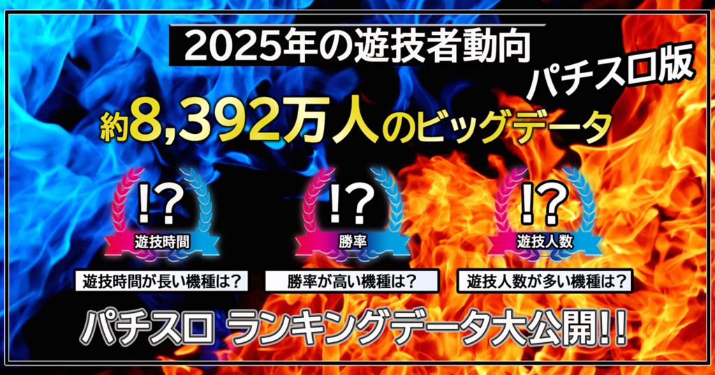 2025年にパチンコホールで遊技した、延べ83,922,713人の遊技動向（パチンコ版）