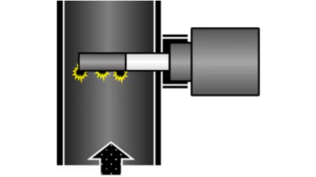 Principle of Dust Monitors