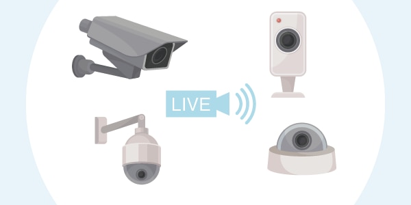 ネットワークカメラ