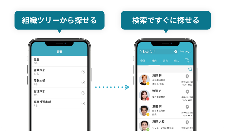 特徴 02 簡単検索