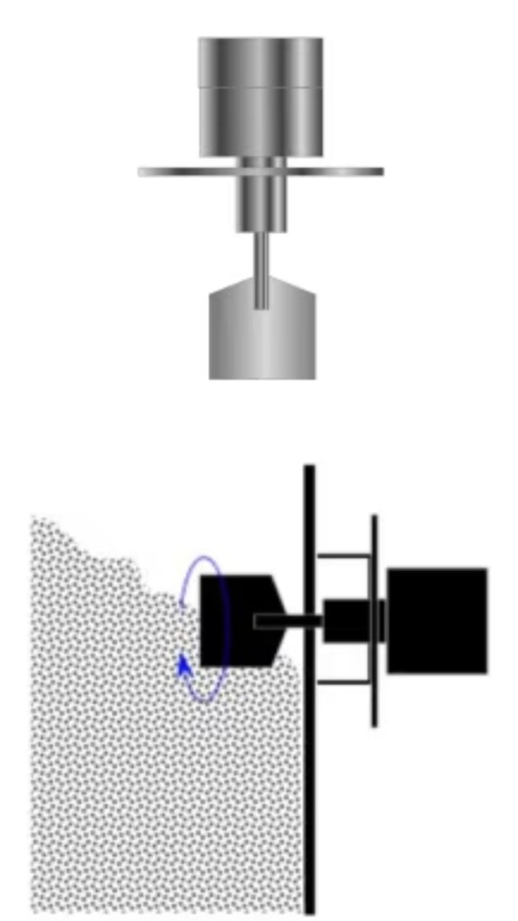 Principle Paddle Level Switch