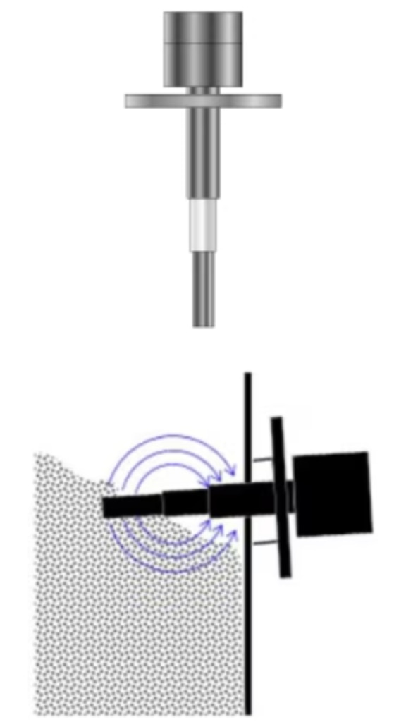 Principle Capacitance Level Switch