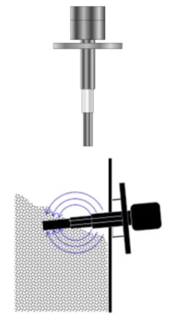 Principle Admittance Level Switch