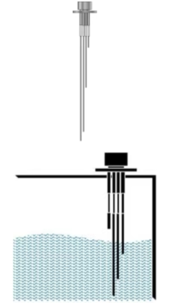 Principle Conductive Level Switch
