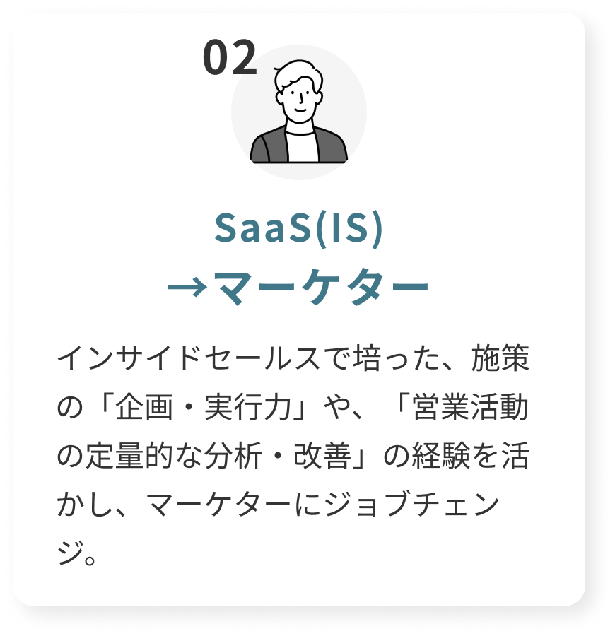 事例02：SaaS(IS)からマーケターへの転職事例。企画実行力や数値分析の経験を活かしてジョブチェンジ。
