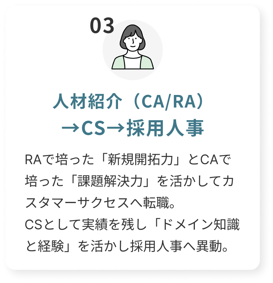 事例01：人材紹介(CA/RA)から事業開発職への転職事例。ドメイン知識と企画実行力を活かしてジョブチェンジ。
