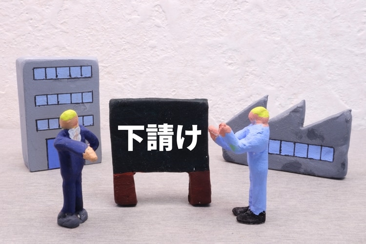 独占禁止法を補完する下請法の規制内容