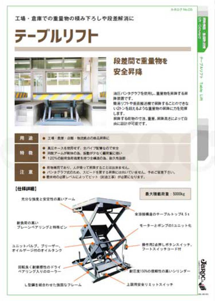 カタログダウンロード