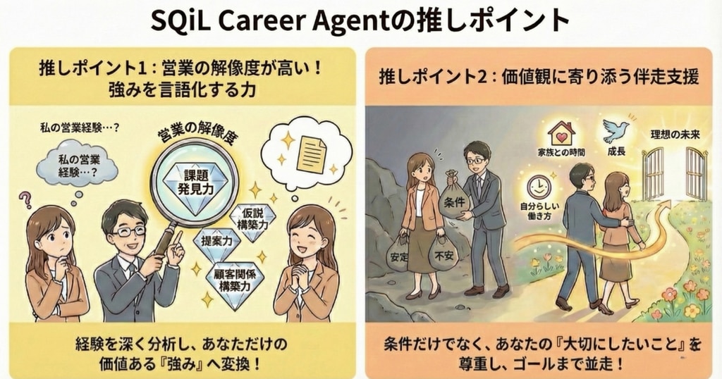 SQiL Career Agentの推しポイント