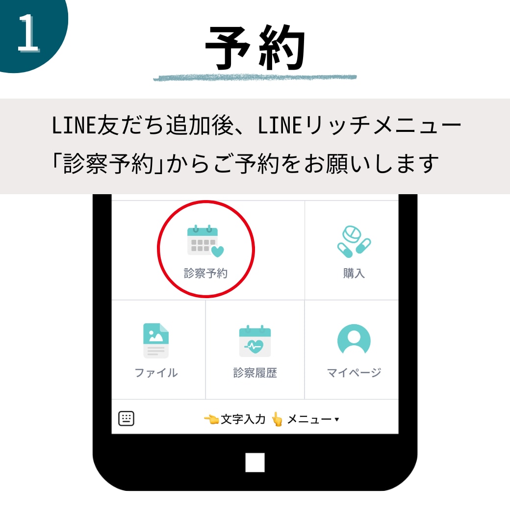 1.予約