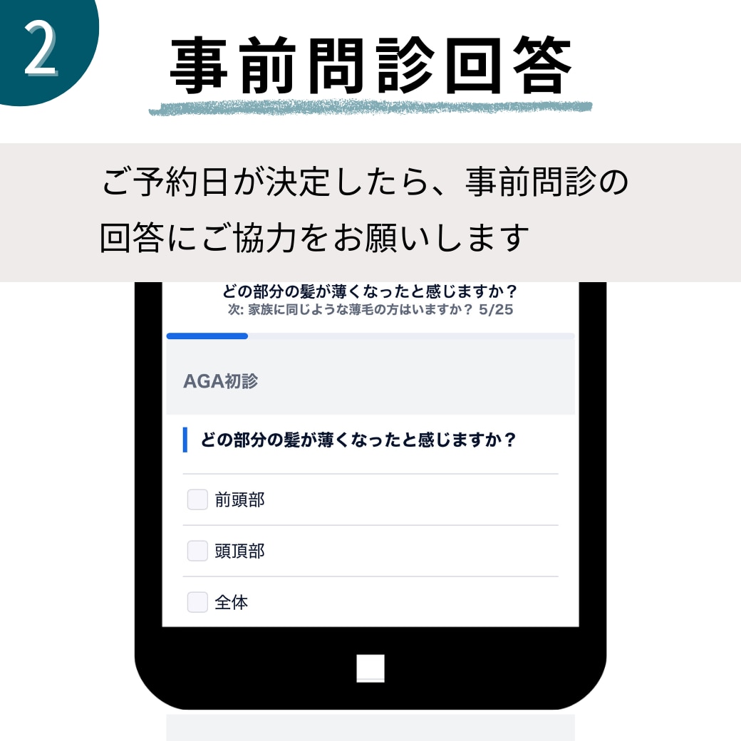 事前問診回答