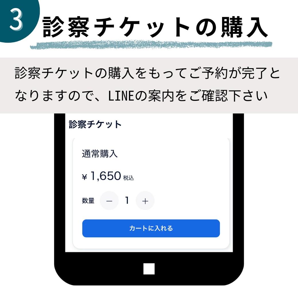 診察チケットの購入