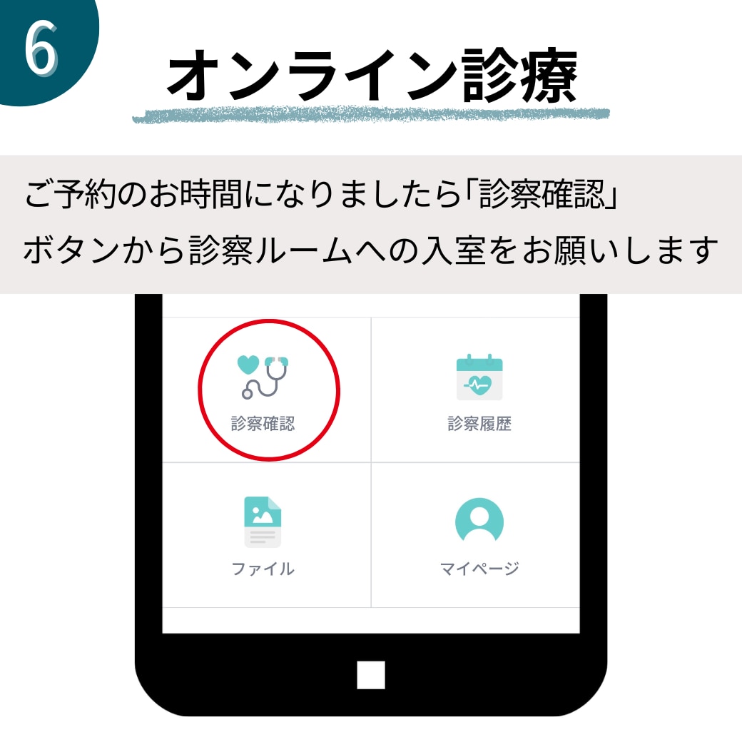 オンライン診療