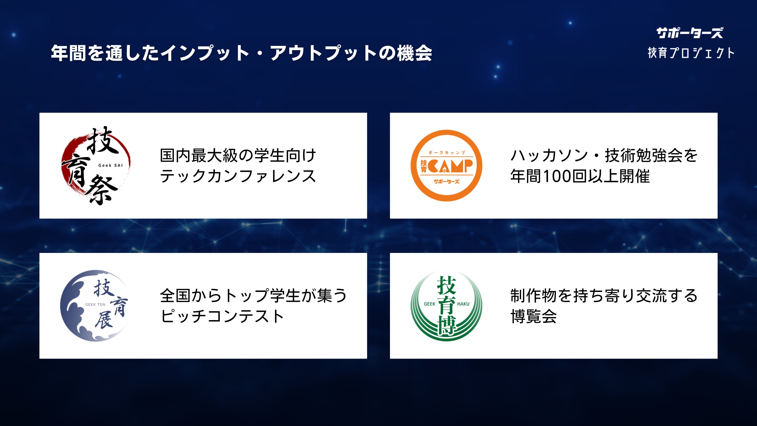 技育プロジェクト4つの主要プログラム