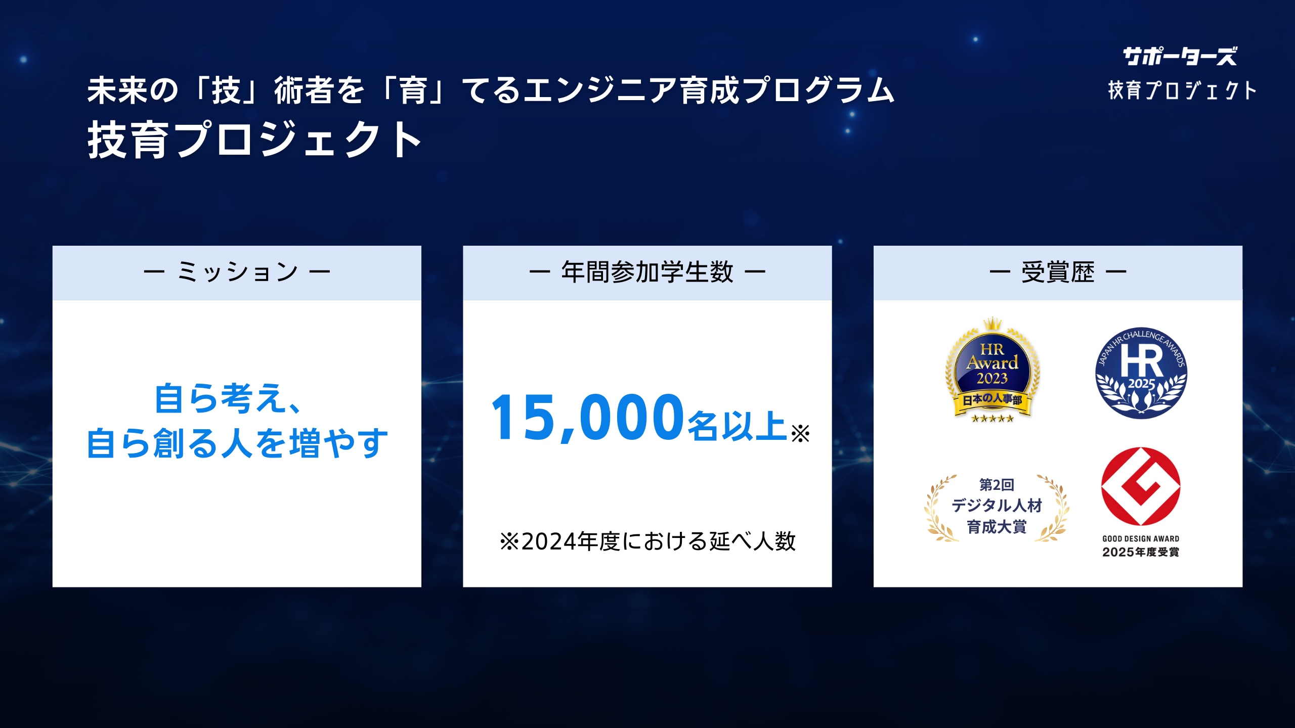 技育プロジェクトについて