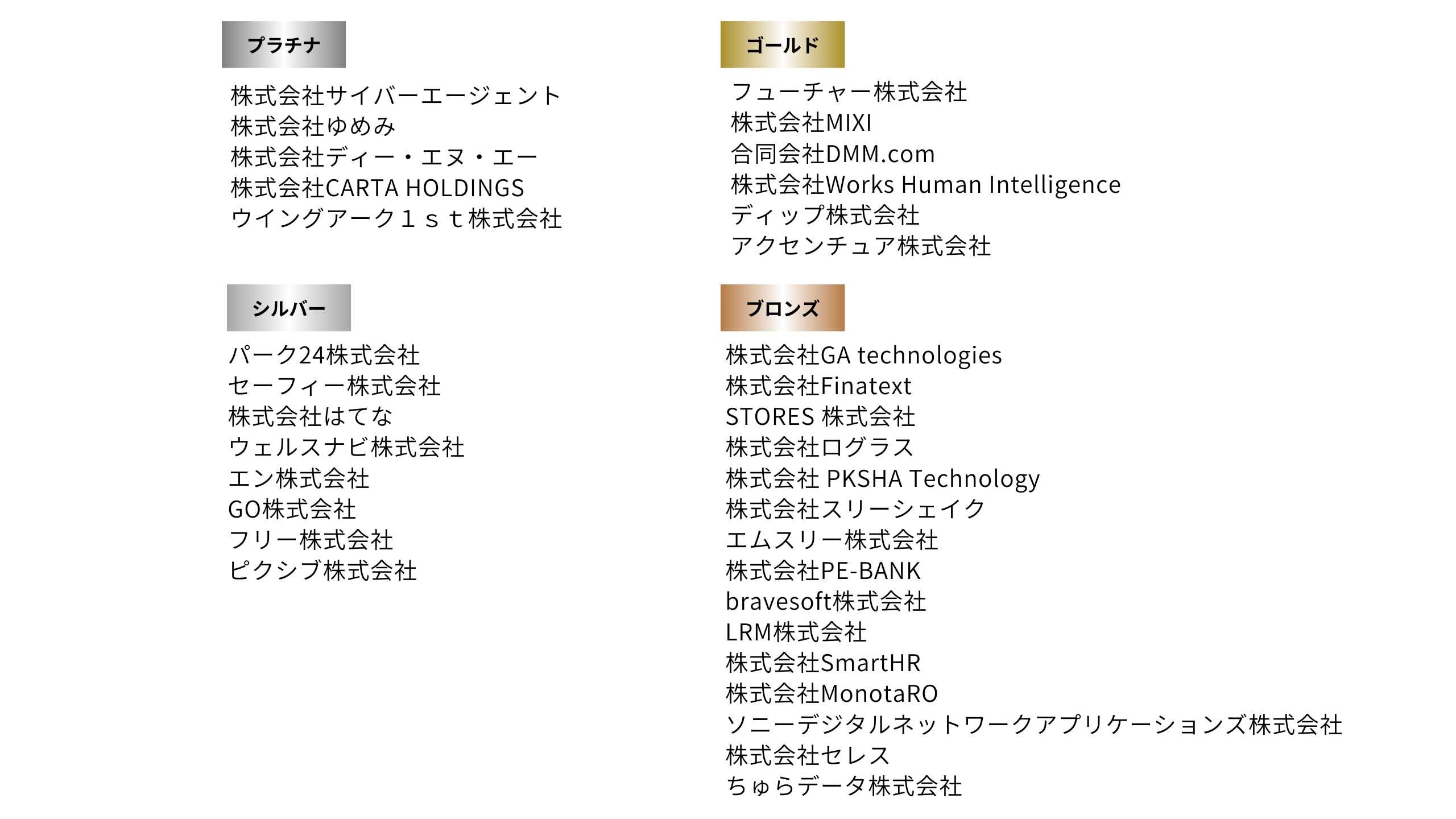 技育プロジェクト2025年協賛企業