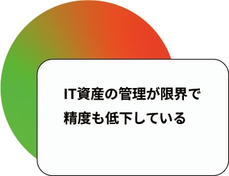 IT資産の管理が限界で精度も低下している