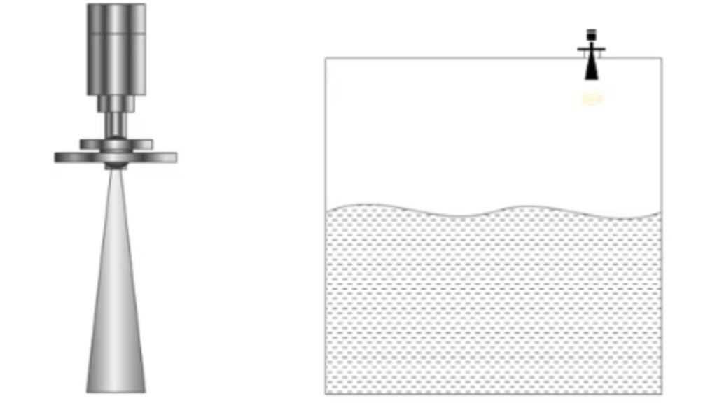 Radar River Water Transmitter