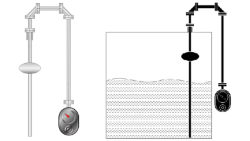 Float River Water Level Transmitter