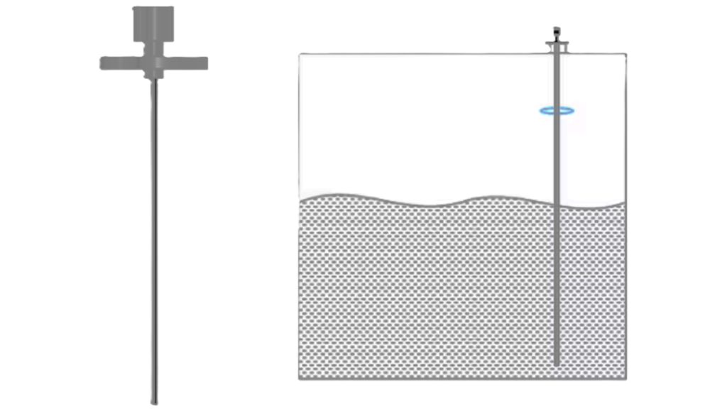Guided Wave River Water Level Transmitter