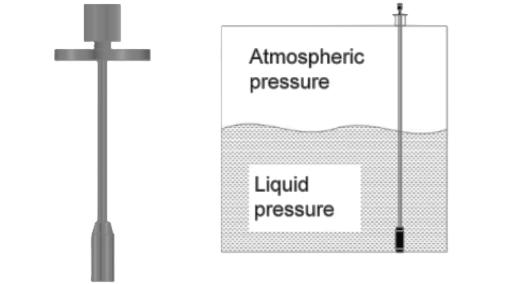 Pressure River Water Level Transmitter