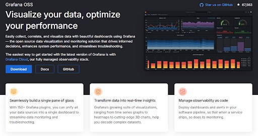 Grafana