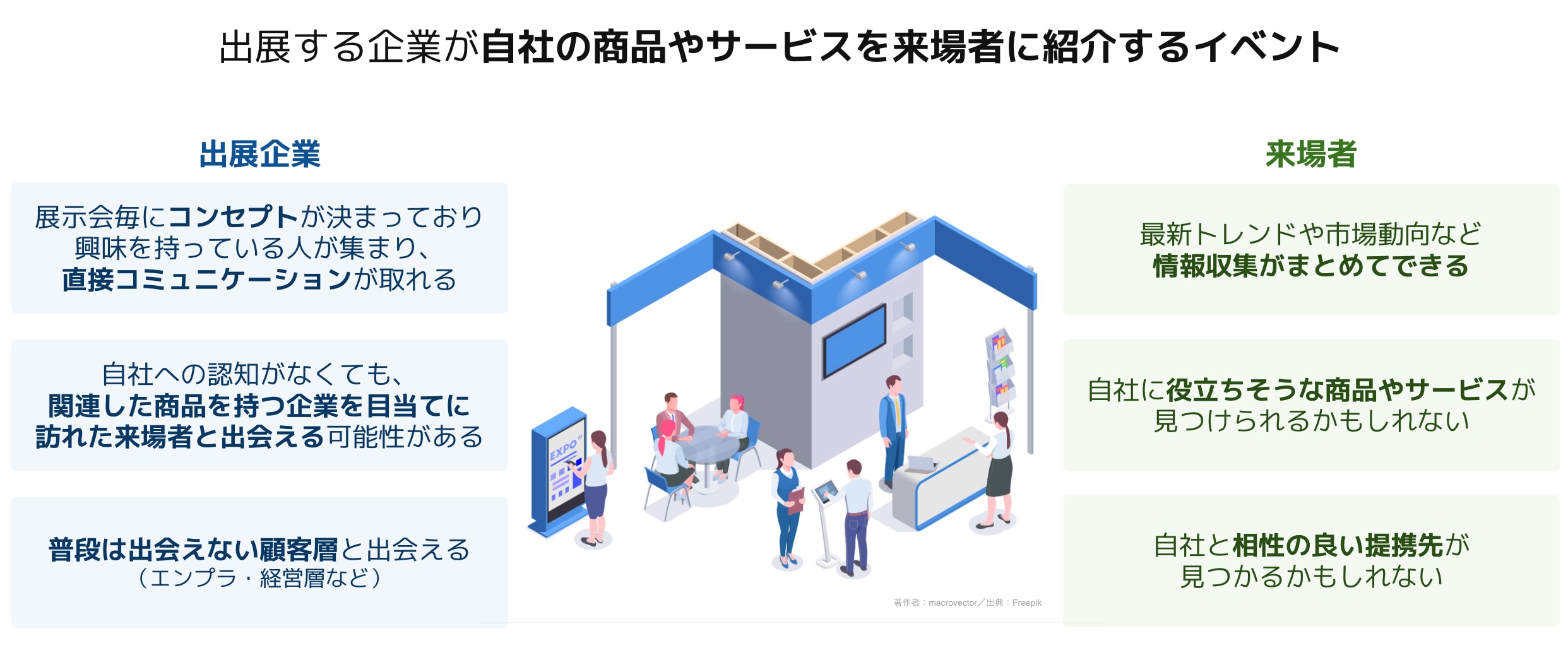 展示会のメリット・デメリット