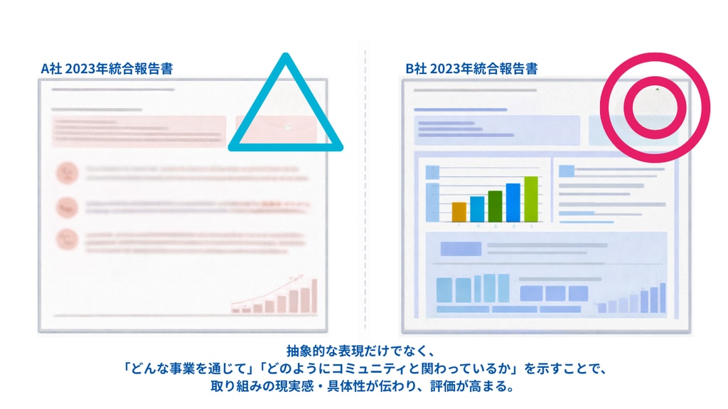 what is evaluation-1