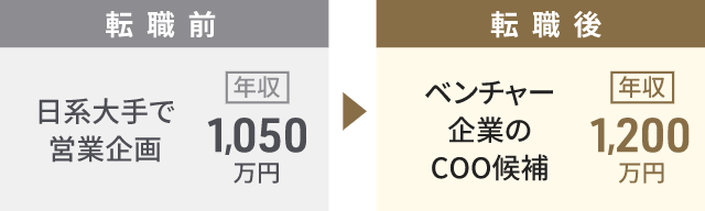 voice_info_03