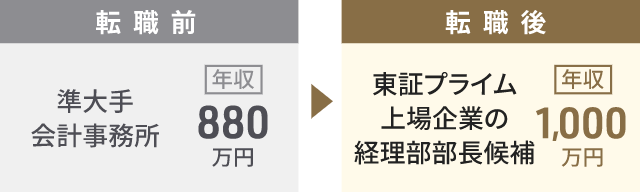 voice_info_04