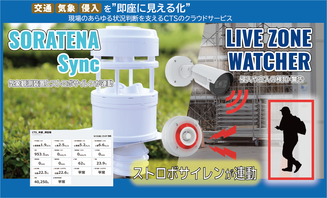 LIVE TRAFFIC COUNTER／LIVE PEOPLE COUNTER