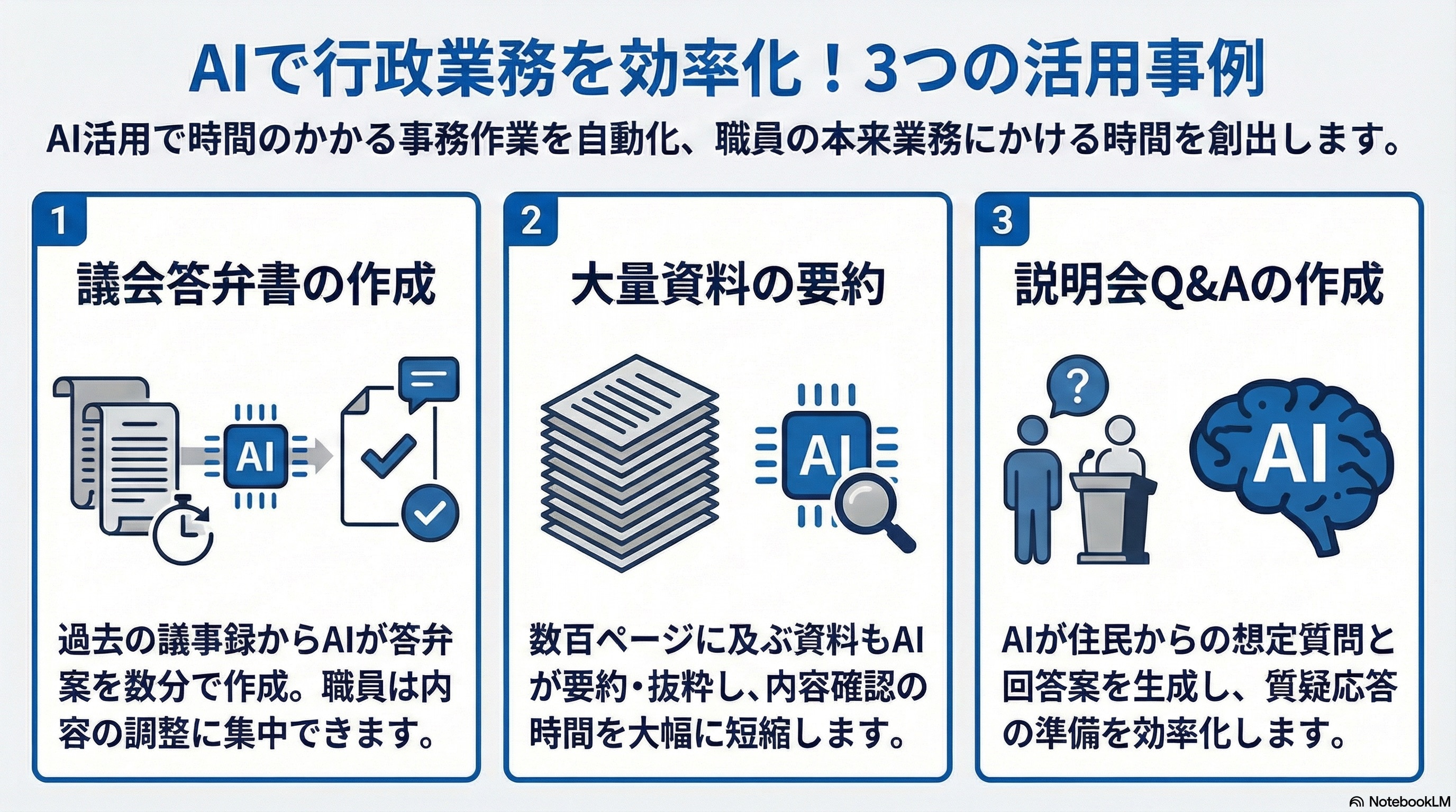 行政業務のAI活用事例