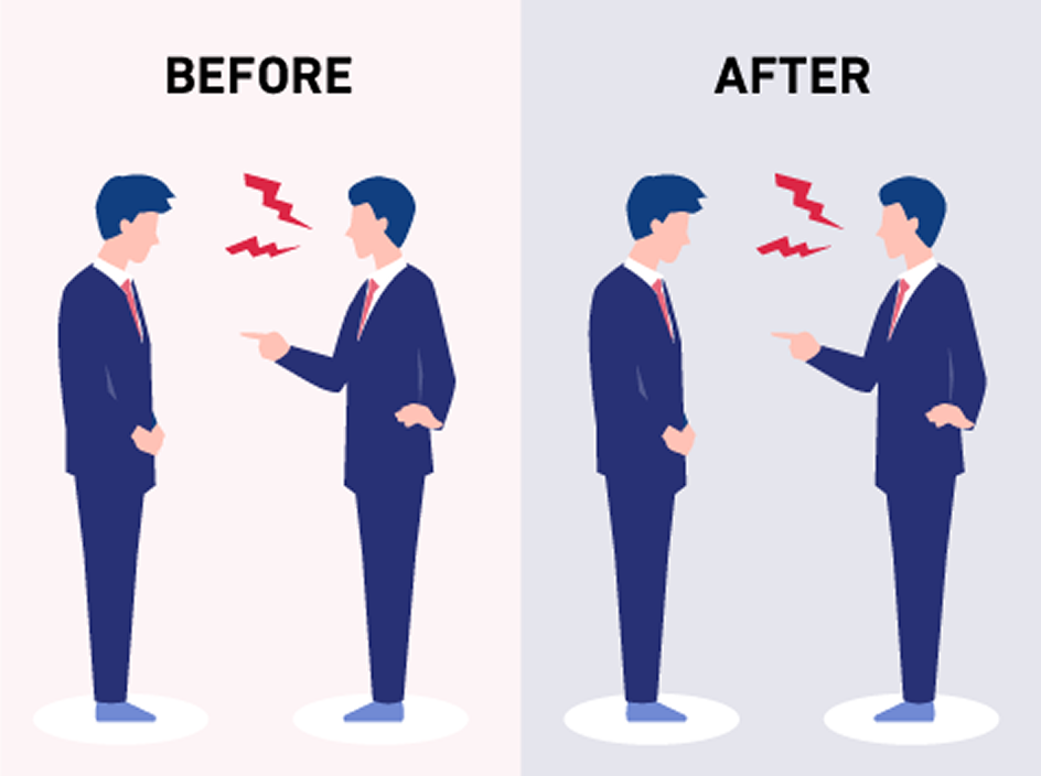 研修を実施するも、 研修前の状態に回帰している