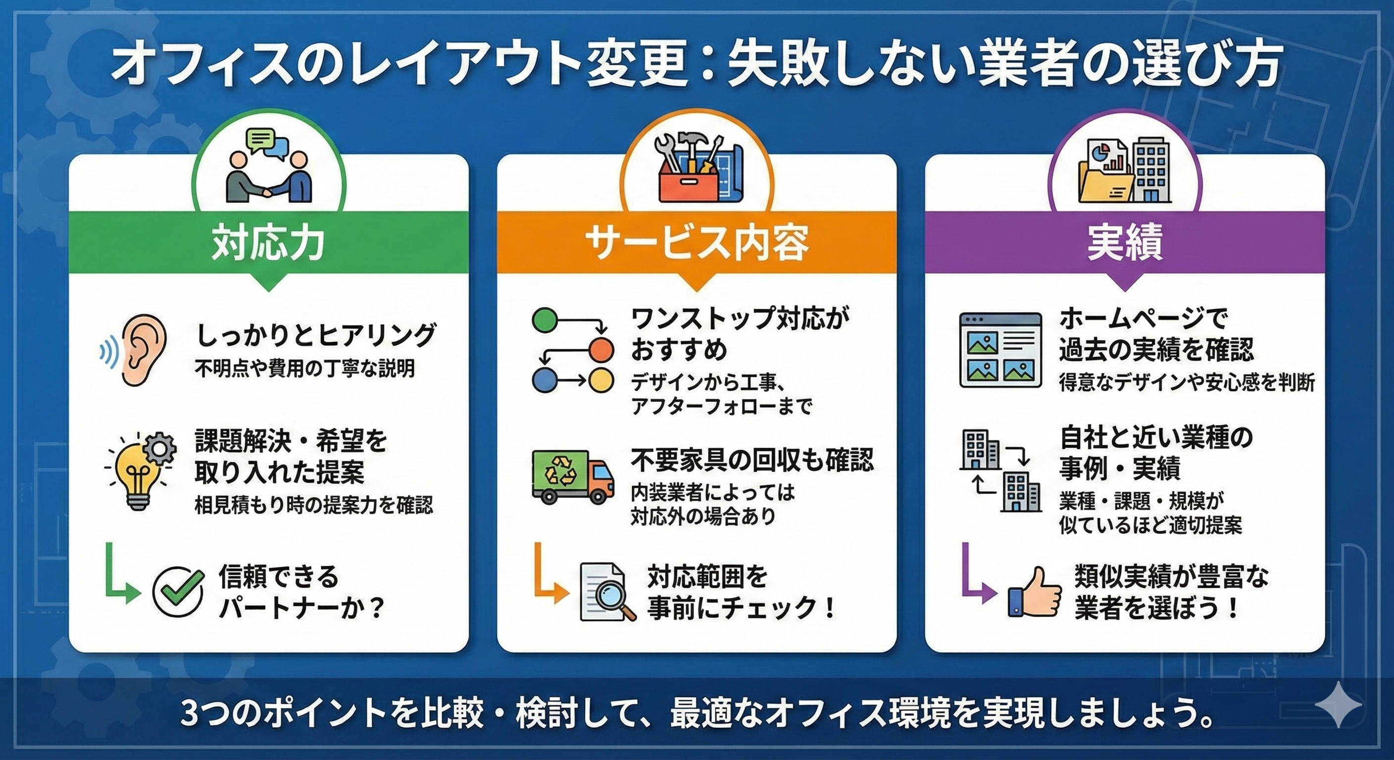 オフィスのレイアウト変更をする場合の業者の選び方