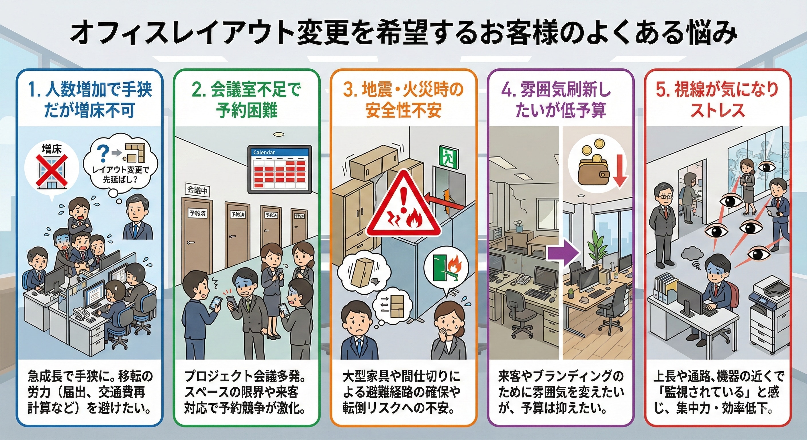 オフィスレイアウト変更を希望するお客様のよくある悩み