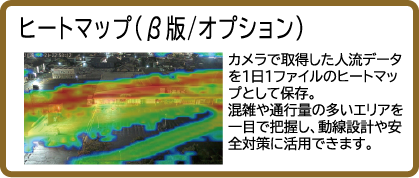 smartHub_LIVE PEOPLE COUNTERの管理画面イメージ