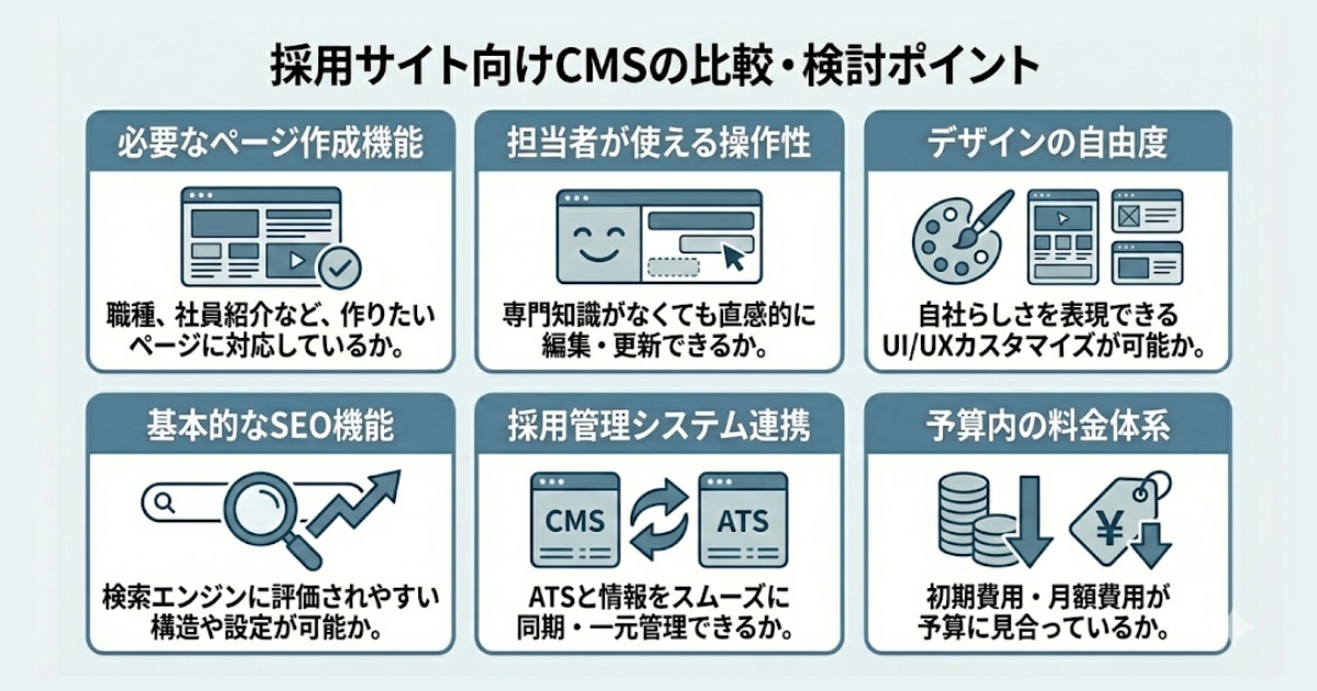 採用サイト向けCMSの比較ポイント