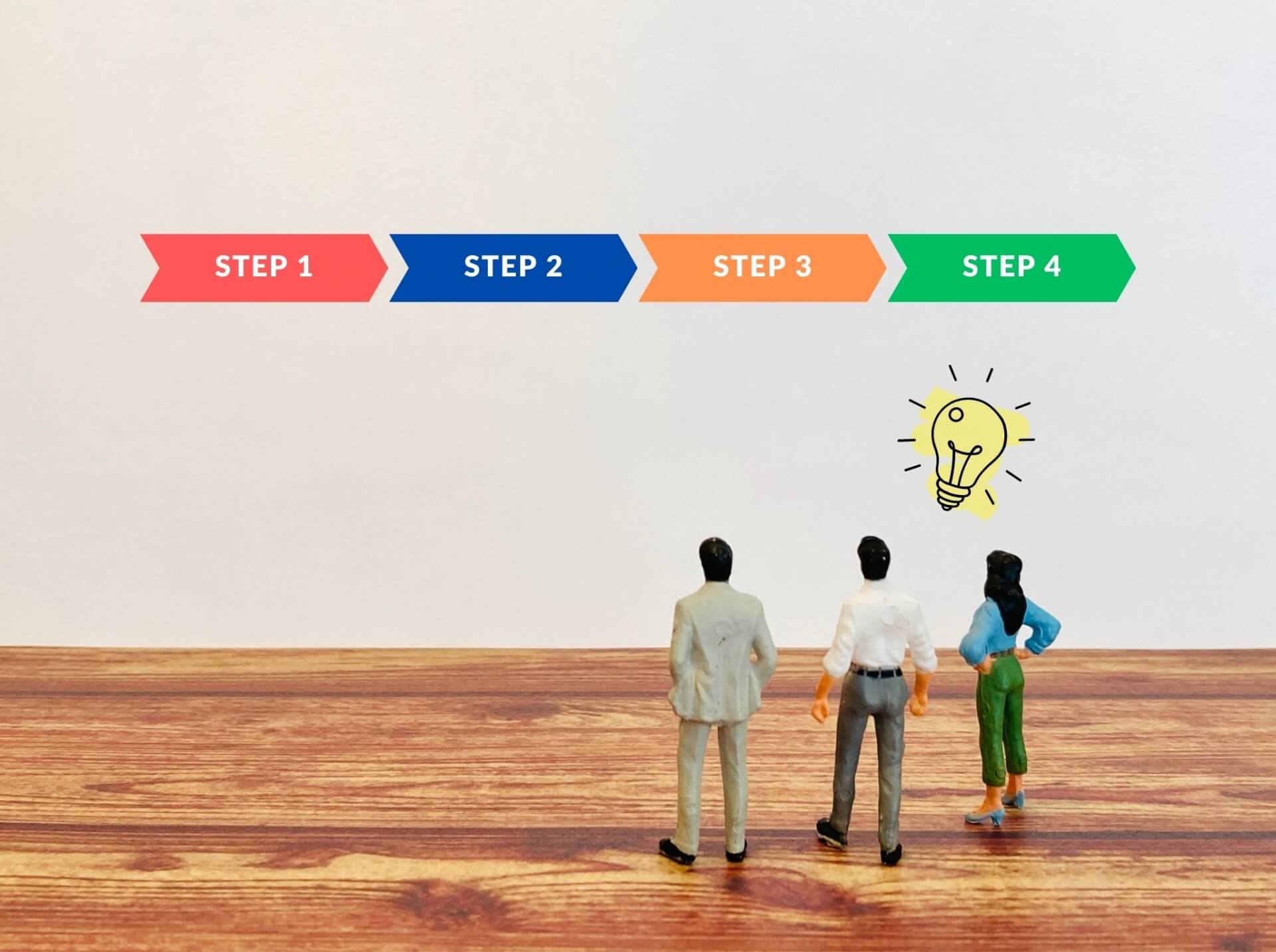 GoogleフォームからGASを活用してメール通知を設定する方法【4STEP】