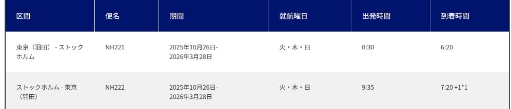 飛行機内画像 ANA×プリファードホテルズ