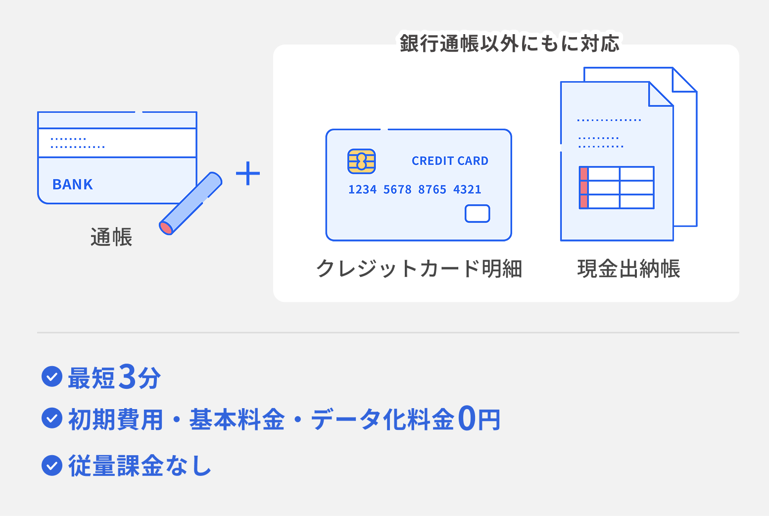 AIファイル自動記帳βが対応する通帳・カード・現金出納帳の一覧