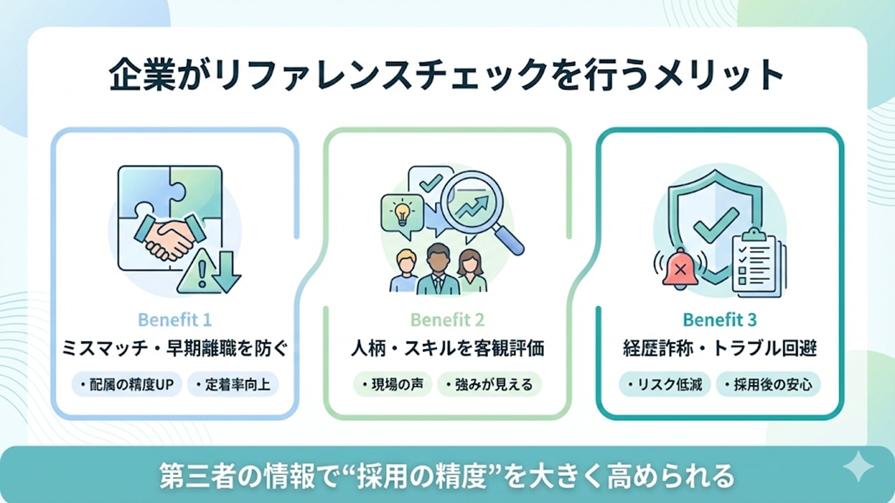 企業がリファレンスチェックを行う3つのメリット