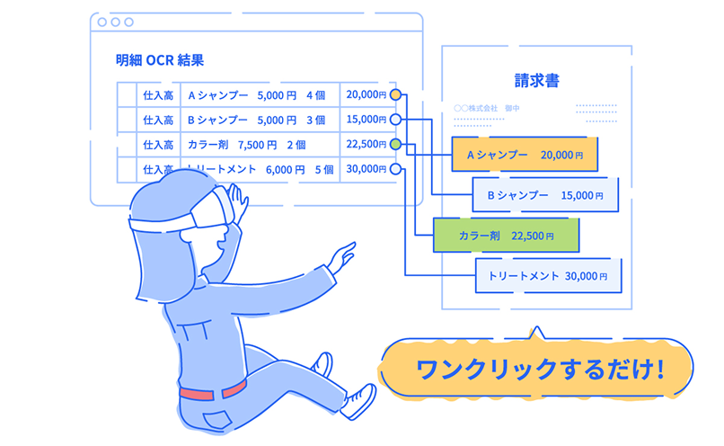 AIファイル自動記帳βで請求書明細をワンクリックでデータ化する操作イメージ