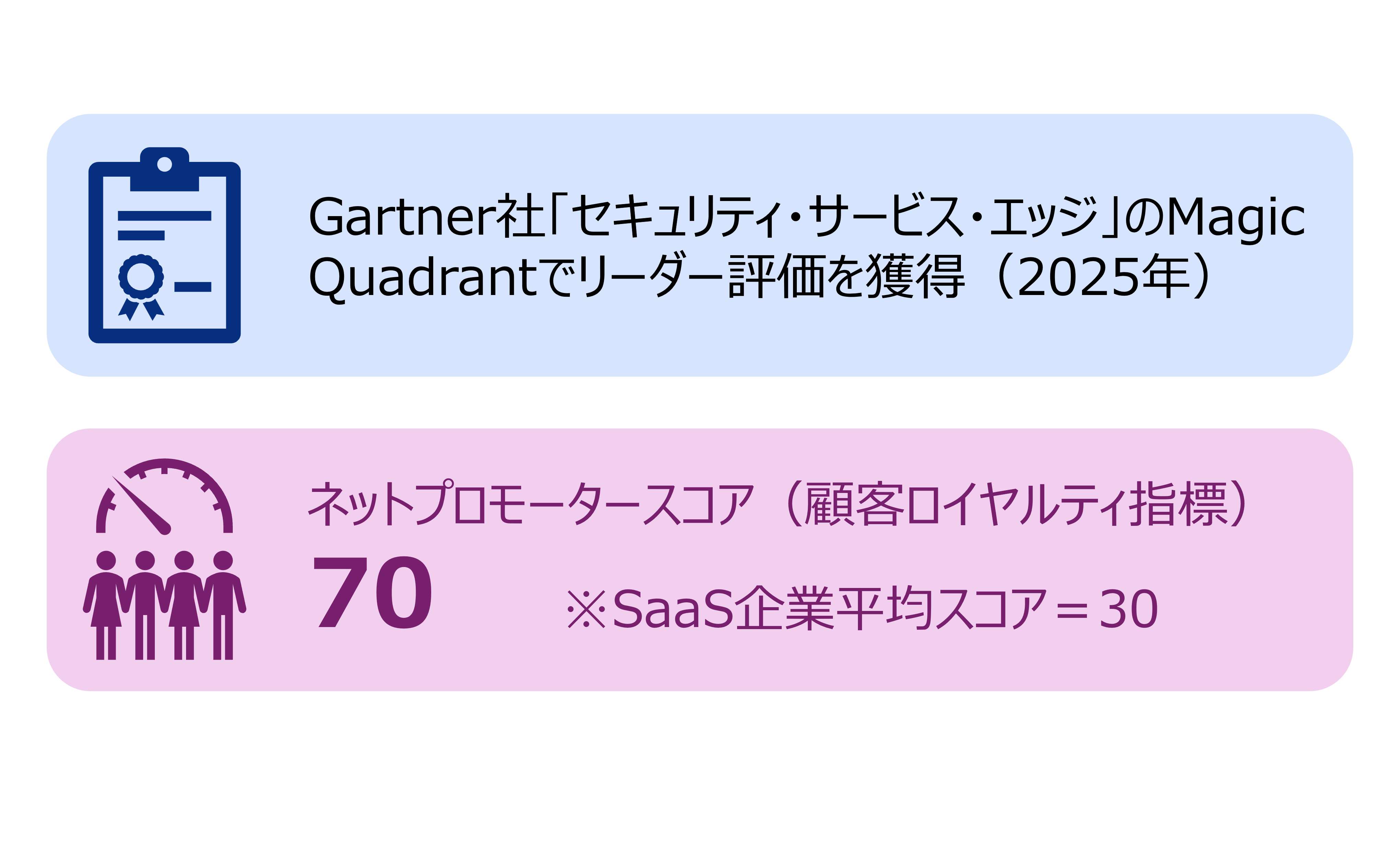 Zscalerが選ばれる理由②