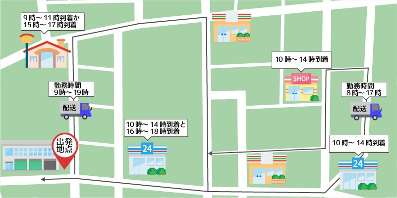 配送計画_修正データ