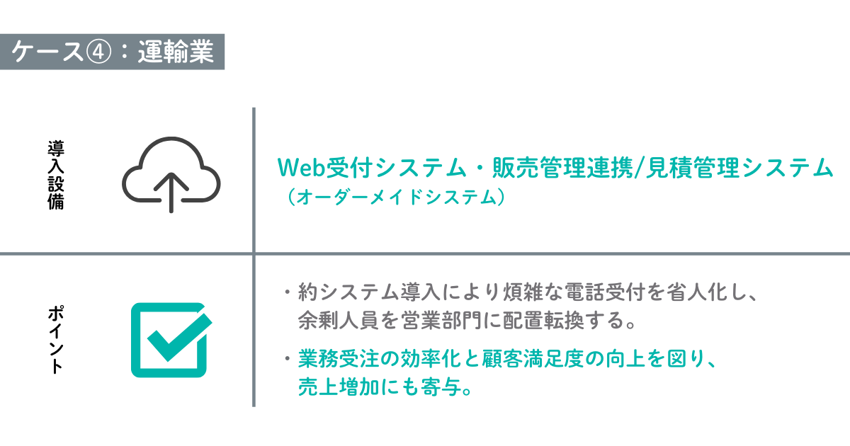 オーダーメイド設備の事例 運輸業